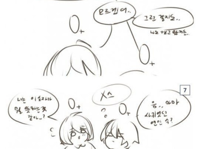 머리 위에 야스관련 숫자가 보이는.manhwa