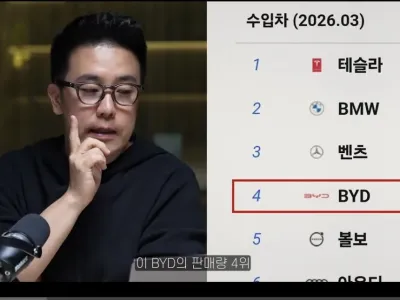 충격적인 최근 수입차 판매 순위 feat BYD