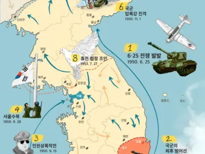 한반도 자유통일될뻔한 순간