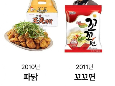 연도별 유행했던 음식 모음