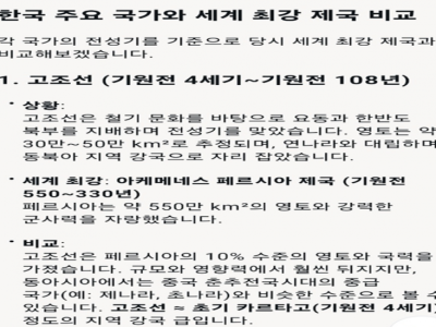 2탄 한국 주요 국가와 세계 최강 제국 비교