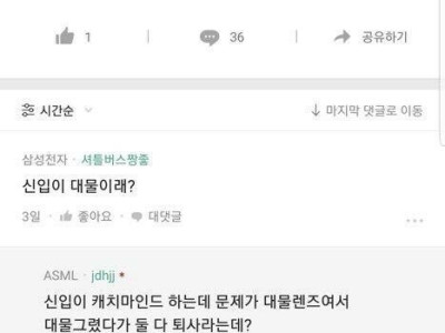 전설의 13억짜리 그림