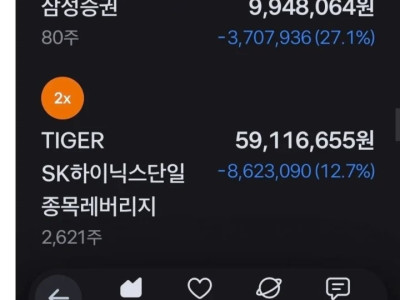 하이닉스, 삼성. 둘 다 있는자의 여유로움.