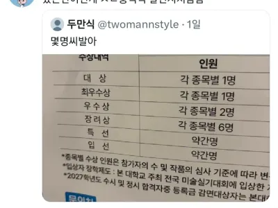 의외로 사람들이 모르는 채용 인원 단어