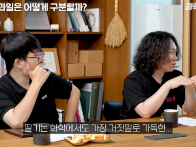 화학물질계의 신성로마제국