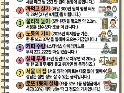 10억의 위력