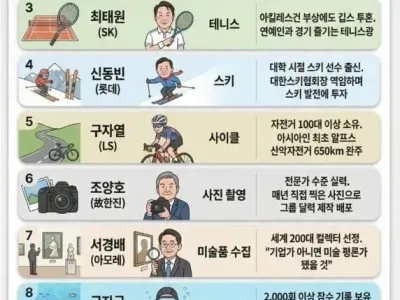 한국 재벌들의 취미 생활