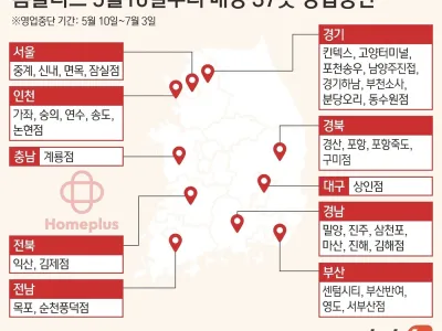 홈플러스 내일부터 7월3일까지 전국37개점 폐업