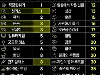 마약보다 좋은거