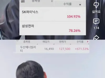 하닉, 삼전 보유 직장인들 근황