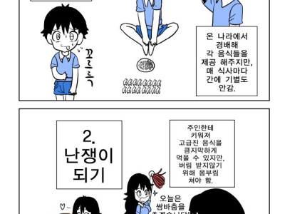거인 되기 vs 난쟁이 되기 만화