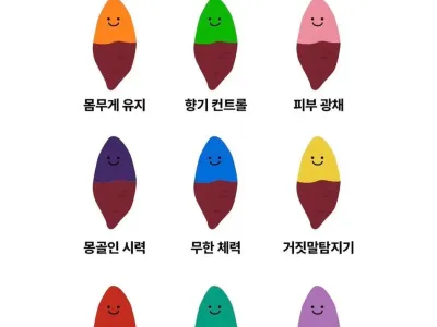 갖고 싶은 초능력 1가지만 고른다면