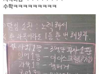 학생들을 너무 무시하는 수학교사