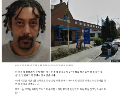 장전된 엽총으로 성행위중 성기에 발사