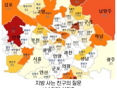 어디사는지 물었을 때 "서울쪽 살아요"의 의미