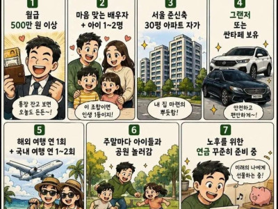 사람들이 생각한다는 평범한 40대의 삶
