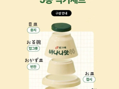 바나나 우유 이걸 왜?
