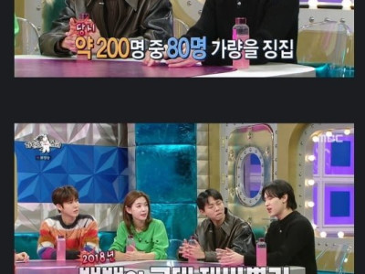 태국 군입대 제비뽑기 현지인 썰