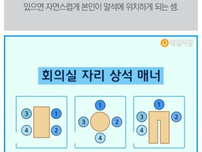 사회생활에서 기본인것 .jpg