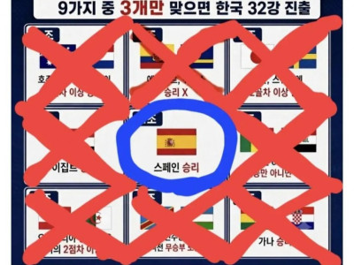 우리나라 양궁이 전 세계 1등인 이유