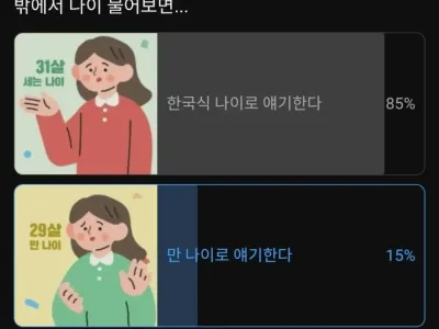 누가 물어보면 한국 나이 vs 만 나이