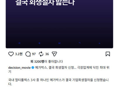 메가박스 빚만 2조원, 결국 회생절차 밟는다