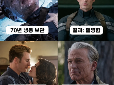 캡틴이 늙은 이유
