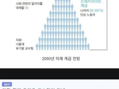 서울대 유기윤 교수팀 불쌍하다.jpg