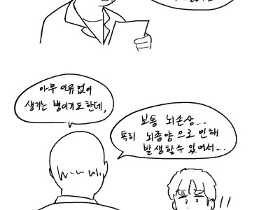 오싹오싹 작가 근황 manhwa