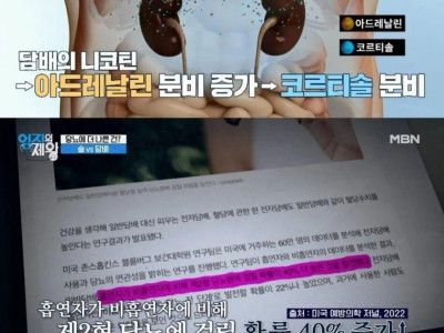 당뇨에 걸리게 하는 최악의 습관