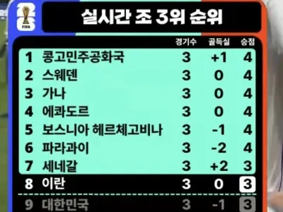 “이걸로 전쟁의 아픔을 조금은 잊을 수 있겠지 이란..”.jpg