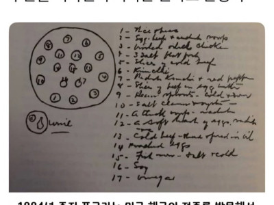구한말 미국인이 기록한 전라도 한정식 수준 ㄷㄷ