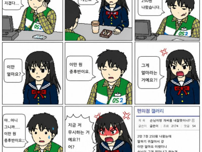 편의점 알바 빌런