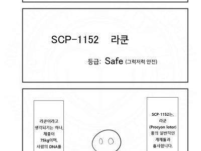 SCP 간단 소개 만화 - SCP-1152 라쿤