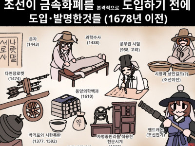 조선이 금속화폐 통용되기 전까지 도입되거나 발명된 것들