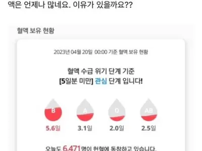 헌혈의집에 B형 혈액이 가장 많은 이유