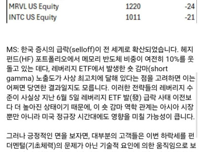 전 세계 주가 씹창났던 이유-한국 국장 때문.jpg