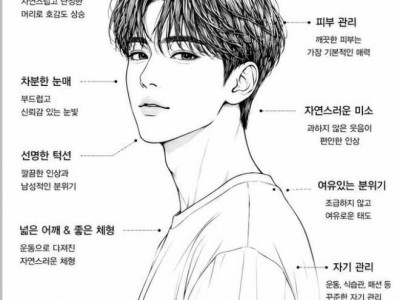 요즘 인기있는 남자 & 여자 특징