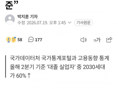 대졸 실업자 50만 5년 만에 최대