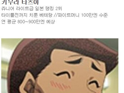 만화 더 파이팅 복서들의 현실 연 수입