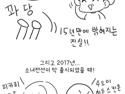 어머니와 소녀전선(씹덕게임)의 추억 manhwa.