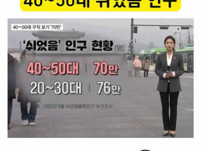쉬었음 청년+ 쉬었음 중년 250만명 돌파