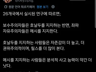 호날두를 지지하면 권위주의, 메시를 지지하면 자유주의
