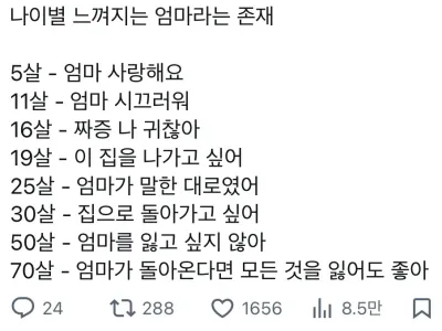 나이별 느껴지는 엄마라는 존재