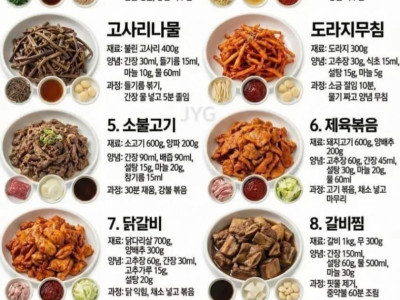 초간단 반찬 레시피