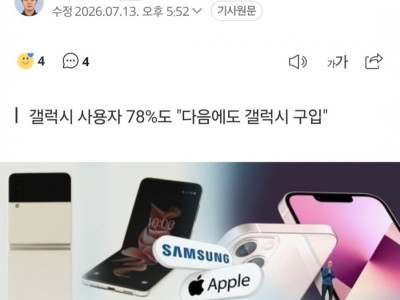 갤럭시, 국내 점유율 81%.20대 빼고 전 연령 우세
