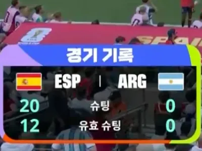 연장 후반 스페인골, 슈팅 제로 아르헨티나