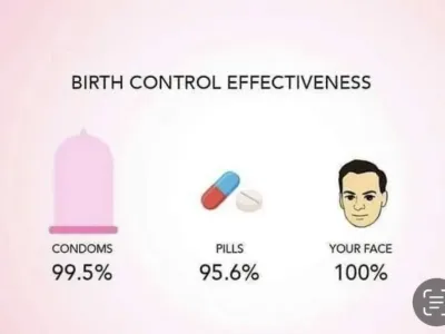 콘돔보다 더 확실하다는 피임 도구