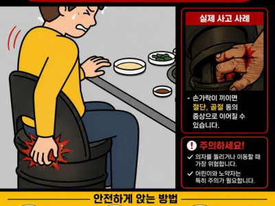 요즘 고깃집에서 많이 발생한다는 손가락 절단사고