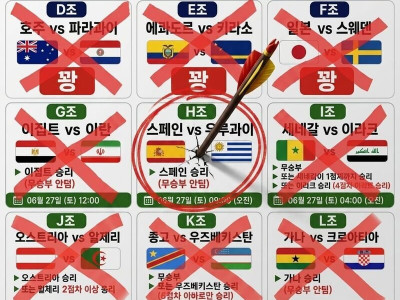 와 스페인이 이겼네